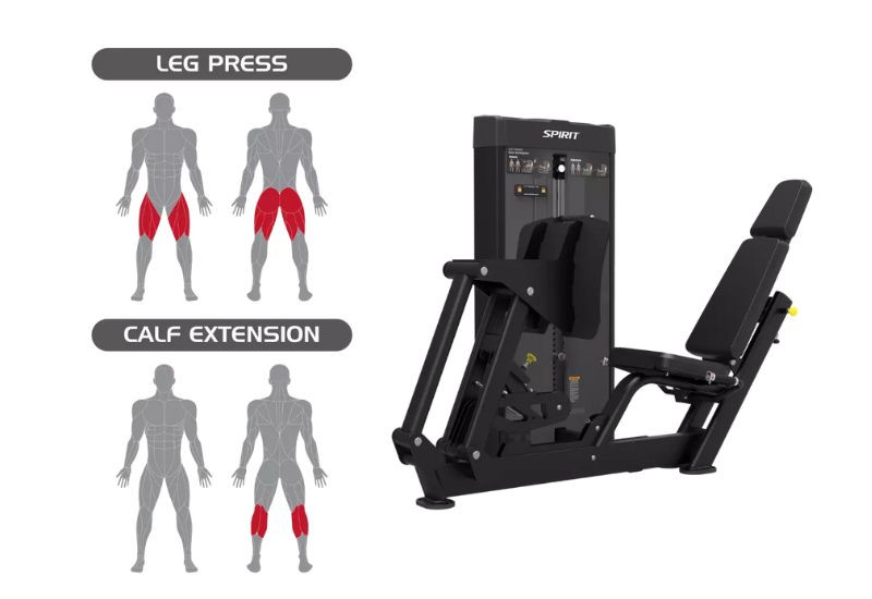 Spirit Fitness Duals - Selectorized Strength Machines
