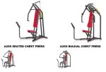 Keiser Strength Series (A250, A300, A400) - Image 9