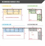 Prism Functional Training Centre
