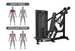 Spirit Fitness Duals – Selectorized Strength Machines